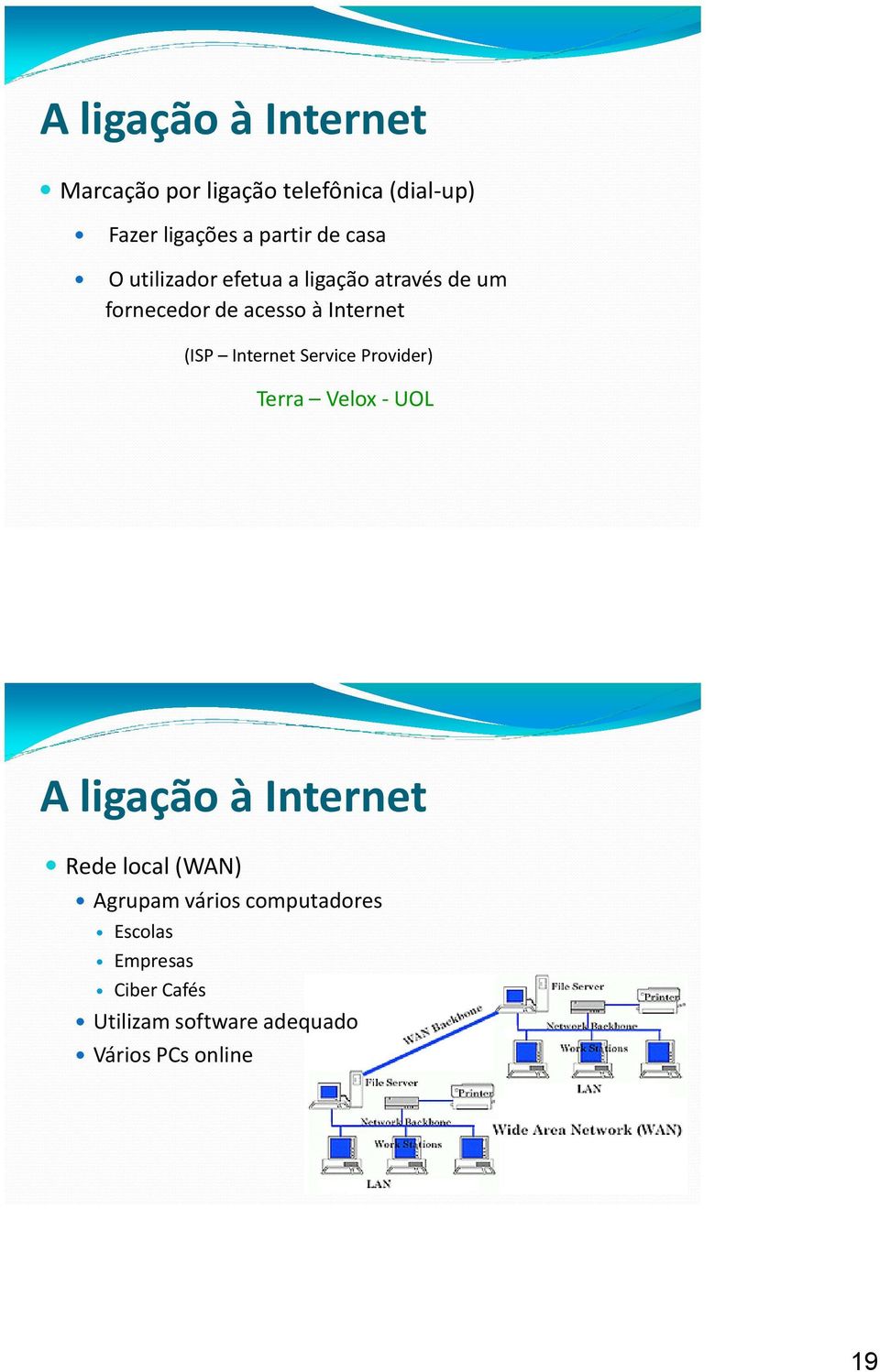 Internet Service Provider) Terra Velox -UOL A ligação à Internet Rede local (WAN) Agrupam