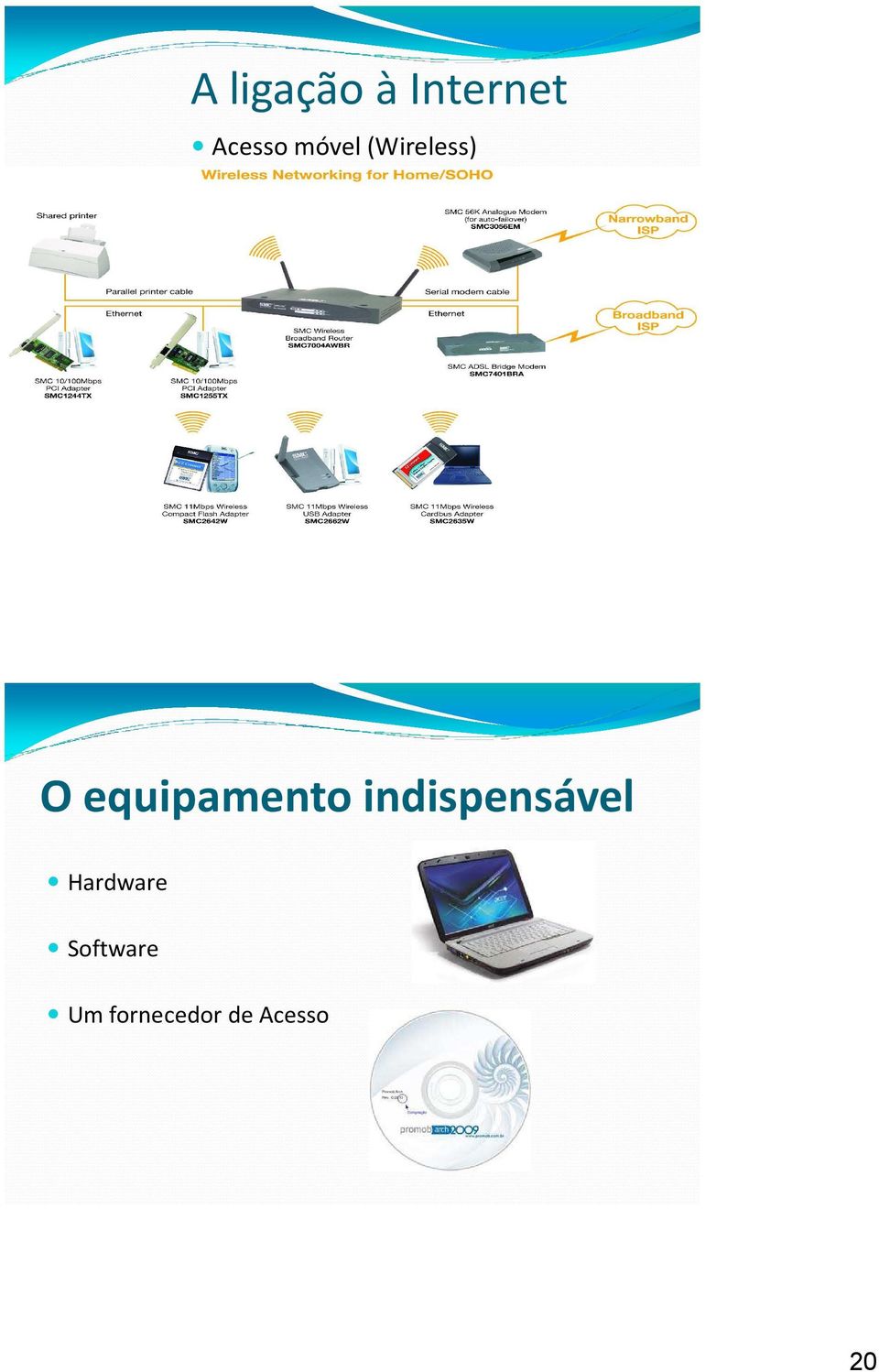 equipamento indispensável