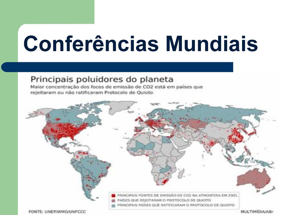 Bush, abandona as negociações estabelecidas em Kyoto em 2001 Justificativa: a