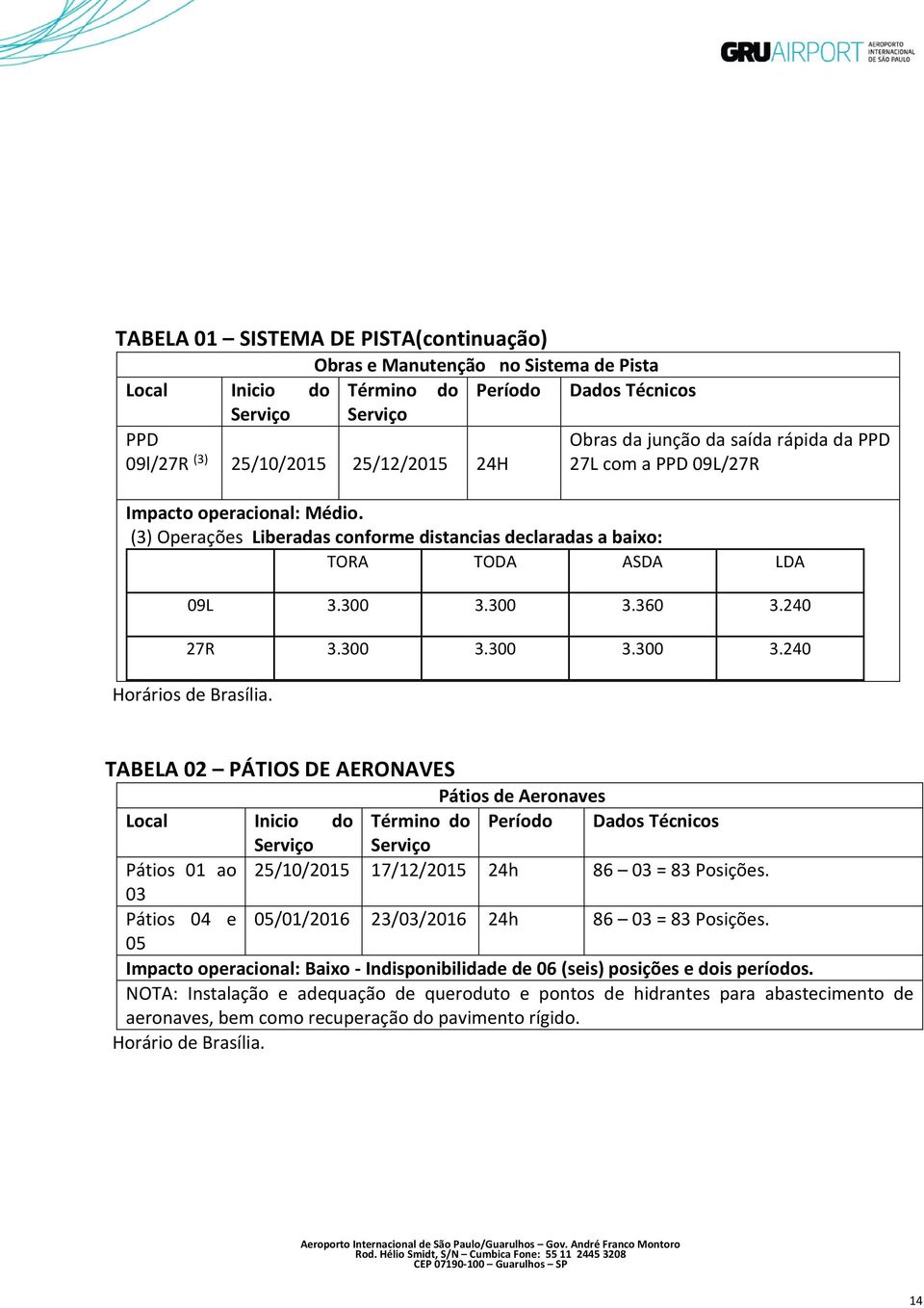 240 27R 3.300 3.300 3.300 3.240 Horários de Brasília.