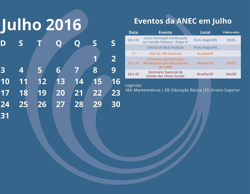 Alegre/RS Porto Alegre/RS 15 AGE da CRB Nacional Brasília/DF 25 a 29 28 e 29 III Semana de Formação