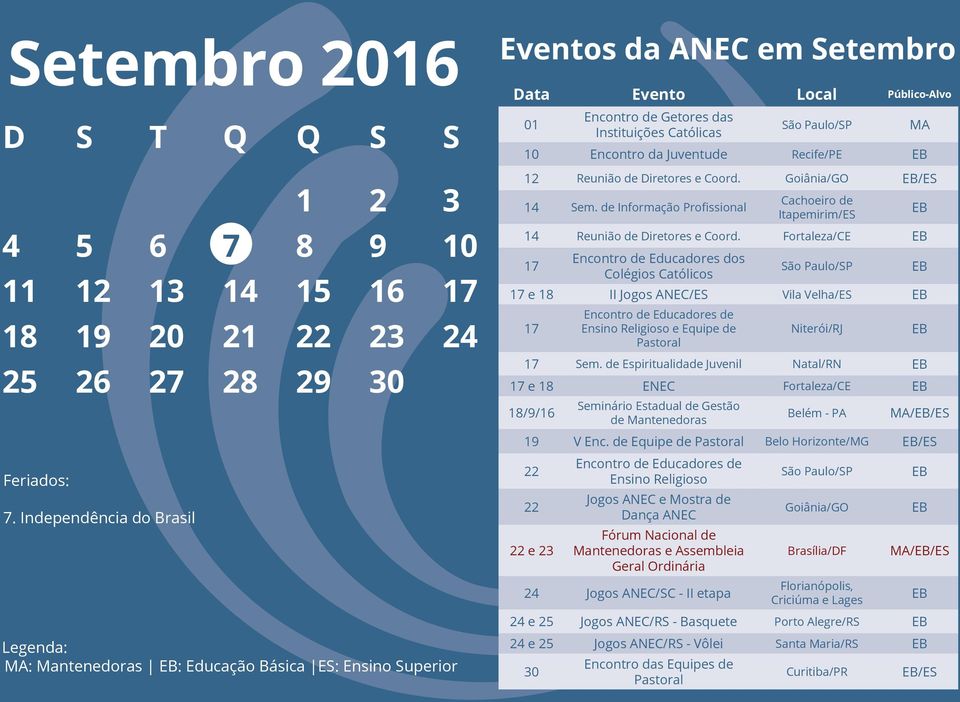 de Informação Profissional Cachoeiro de Itapemirim/ES EB 14 Coord.