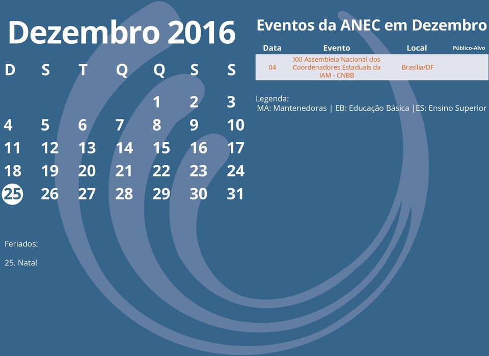 ANEC em Dezembro 04 XXI Assembleia Nacional dos