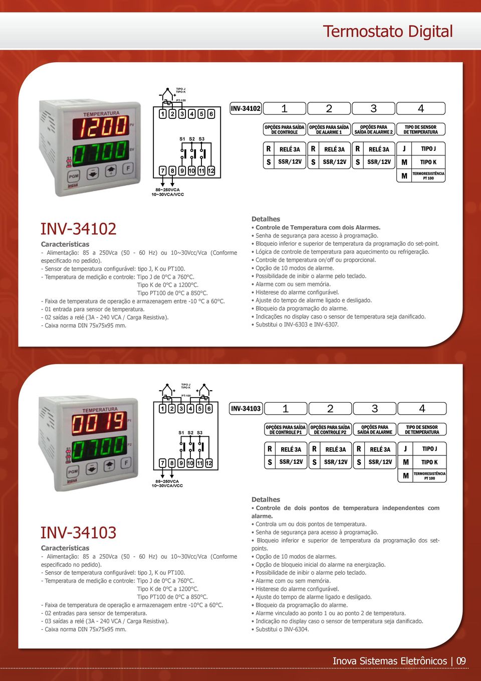 - Faixa de temperatura de operação e armazenagem entre -10 C a 60 C. - 01 entrada para sensor de temperatura. - 02 saídas a relé (3A - 240 VCA / Carga Resistiva). - Caixa norma DIN 75x75x95 mm.