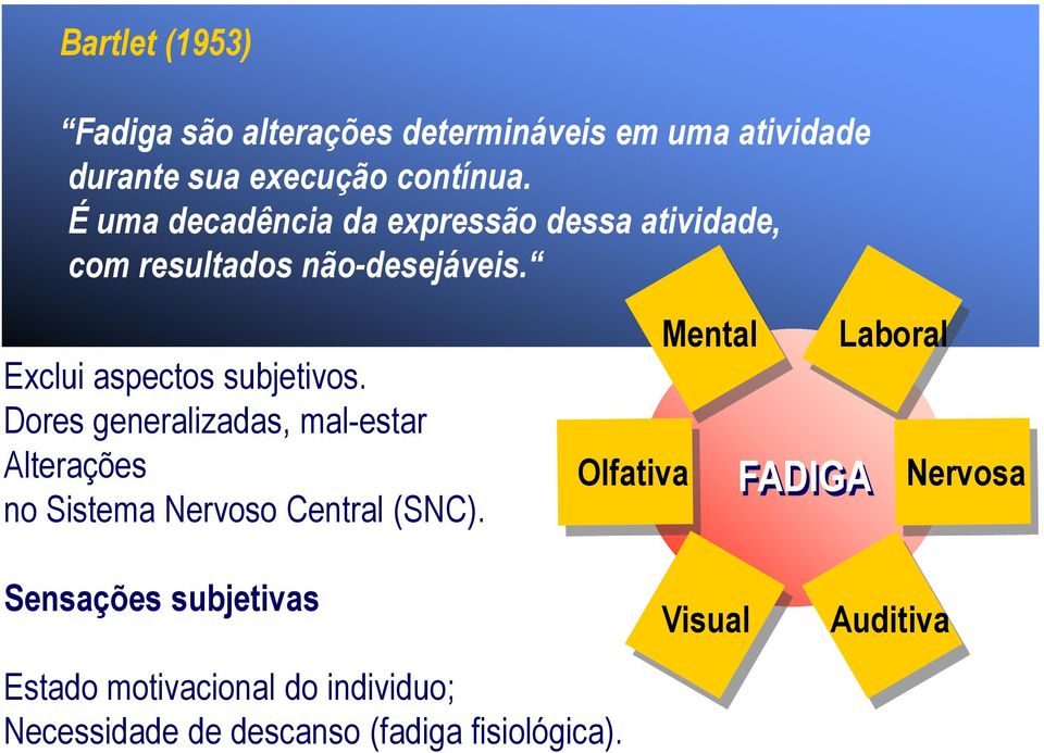 Dores generalizadas, mal-estar Alterações no Sistema Nervoso Central (SNC).