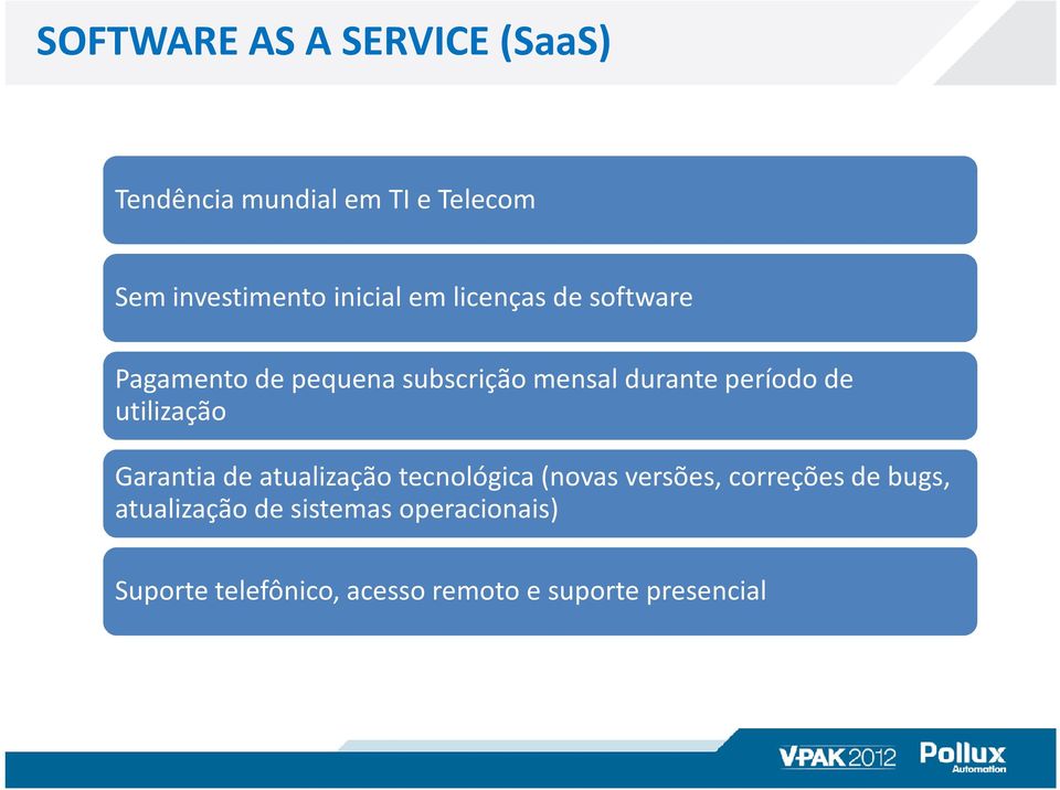 período de utilização Garantia de atualização tecnológica (novas versões, correções