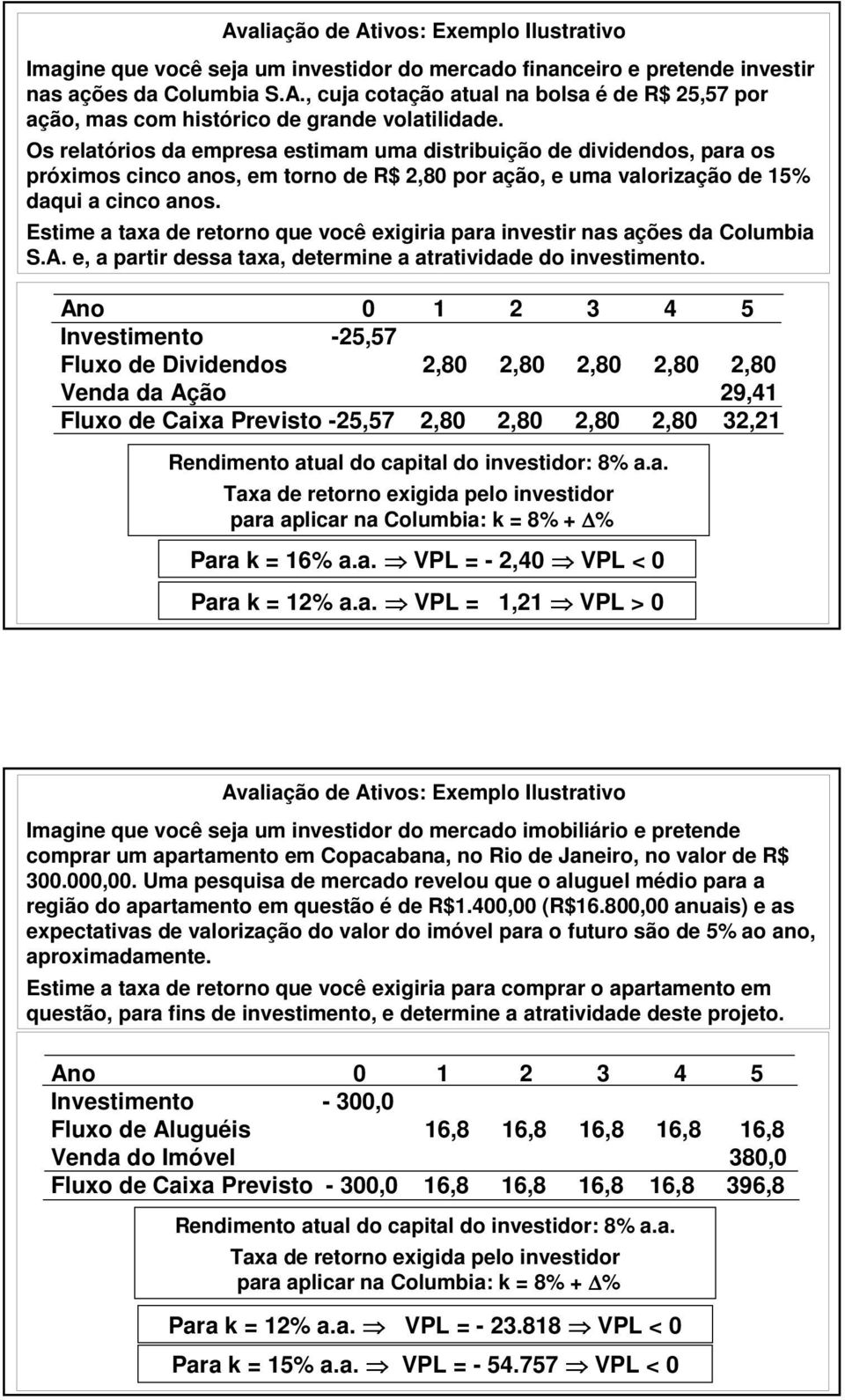 Estime a taxa de retorno que você exigiria para investir nas ações da Columbia S.A. e, a partir dessa taxa, determine a atratividade do investimento.