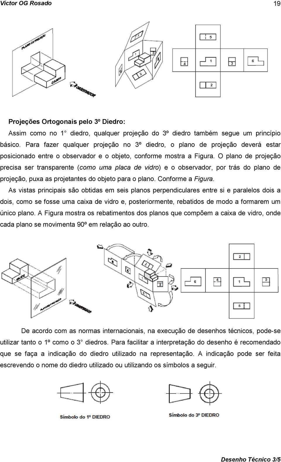 O plano de projeção precisa ser transparente (como uma placa de vidro) e o observador, por trás do plano de projeção, puxa as projetantes do objeto para o plano. Conforme a Figura.