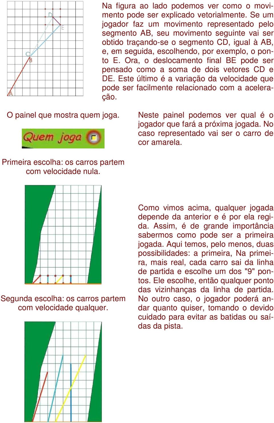 Ora, o deslocamento final BE pode ser pensado como a soma de dois vetores CD e DE. Este último é a variação da velocidade que pode ser facilmente relacionado com a aceleração.