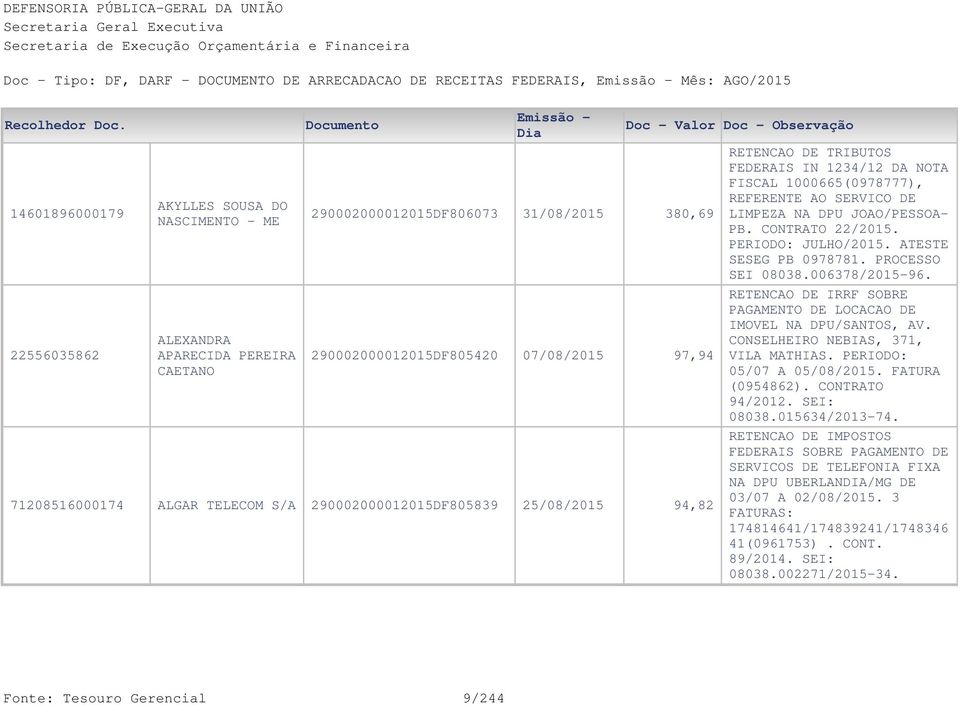 REFERENTE AO SERVICO DE LIMPEZA NA DPU JOAO/PESSOA- PB. CONTRATO 22/2015. PERIODO: JULHO/2015. ATESTE SESEG PB 0978781. PROCESSO SEI 08038.006378/2015-96.