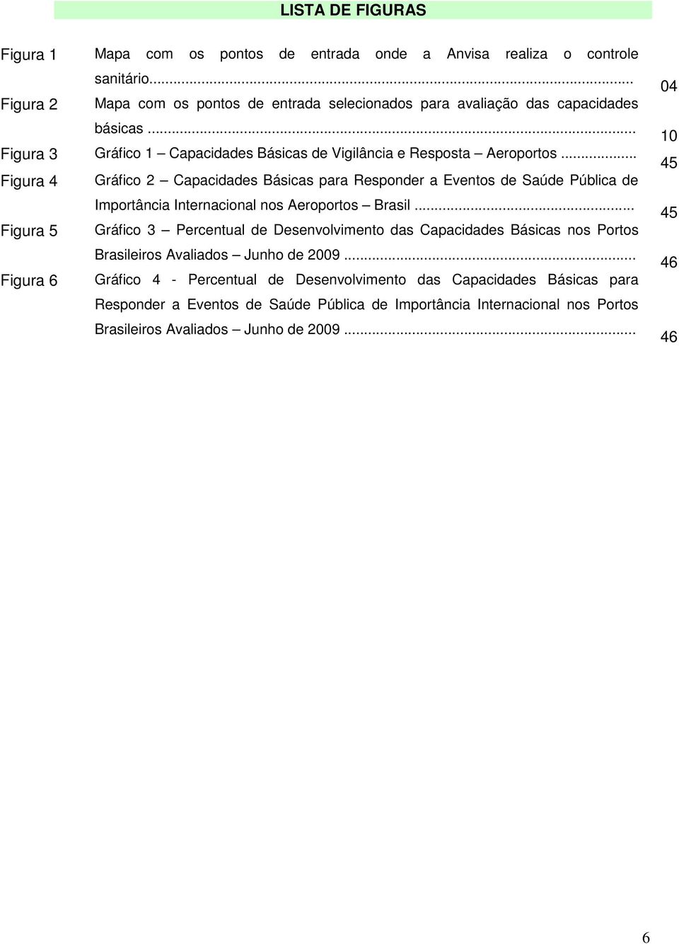 .. Figura 4 Gráfico 2 s Básicas para Responder a Eventos de Saúde Pública de Importância Internacional nos Aeroportos Brasil.