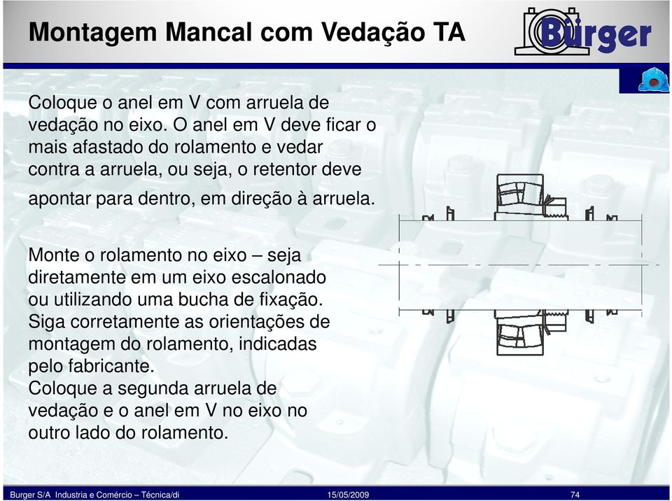 arruela. Monte o rolamento no eixo seja diretamente em um eixo escalonado ou utilizando uma bucha de fixação.