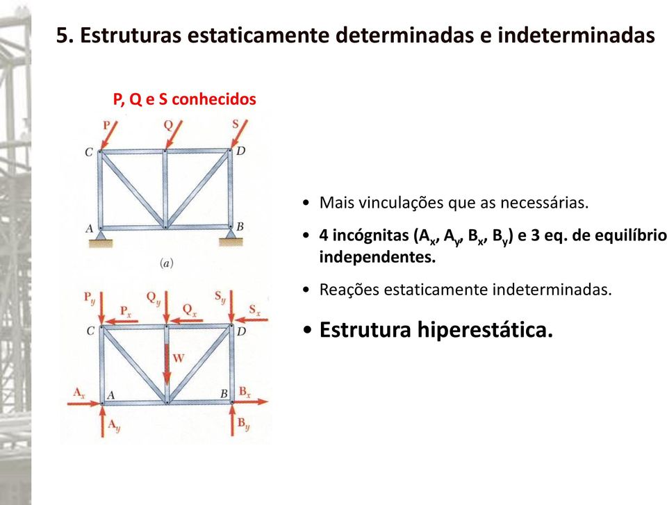 4 incógnitas (A x, A y, B x, B y ) e 3 eq.