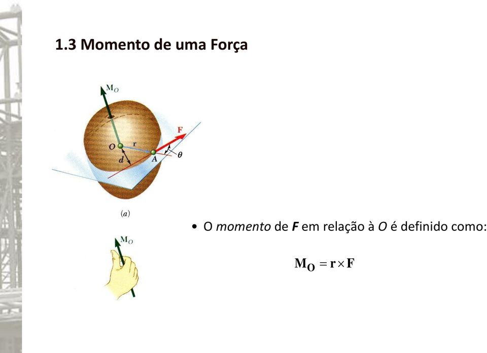 F em relação à O é