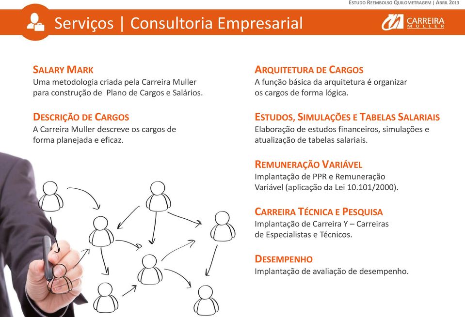 ESTUDOS, SIMULAÇÕES E TABELAS SALARIAIS Elaboração de estudos financeiros, simulações e atualização de tabelas salariais.