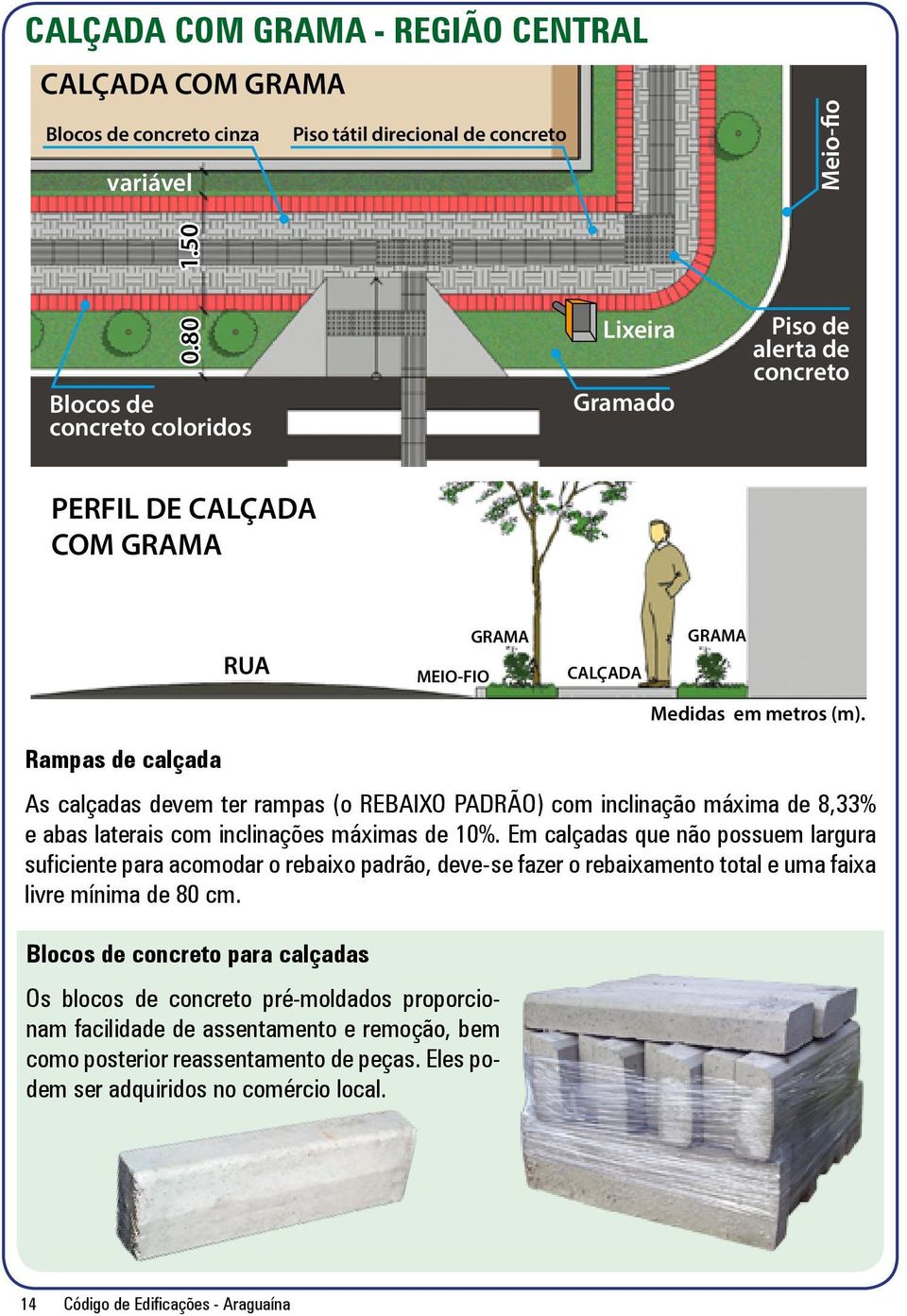 Rampas de calçada As calçadas devem ter rampas (o REBAIXO PADRÃO) com inclinação máxima de 8,33% e abas laterais com inclinações máximas de 10%.
