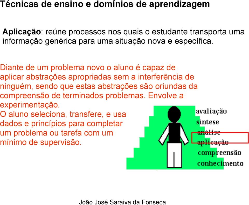 Diante de um problema novo o aluno é capaz de aplicar abstrações apropriadas sem a interferência de ninguém,