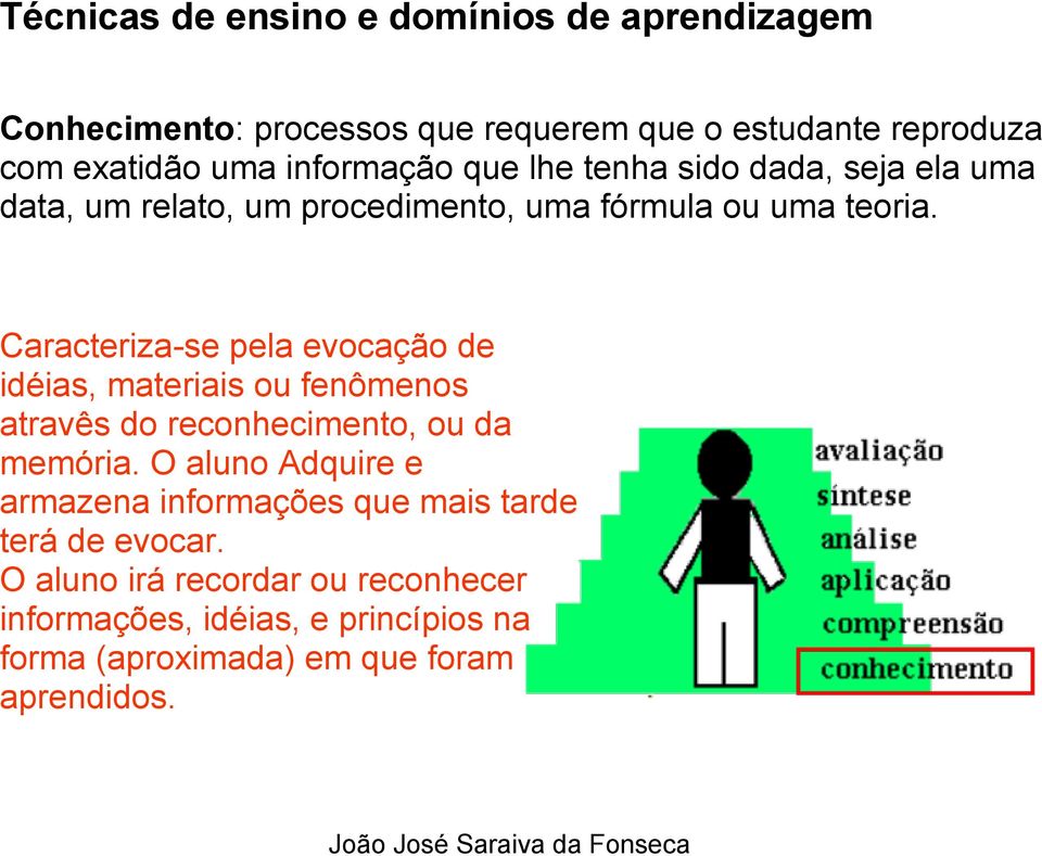 Caracteriza-se pela evocação de idéias, materiais ou fenômenos atravês do reconhecimento, ou da memória.