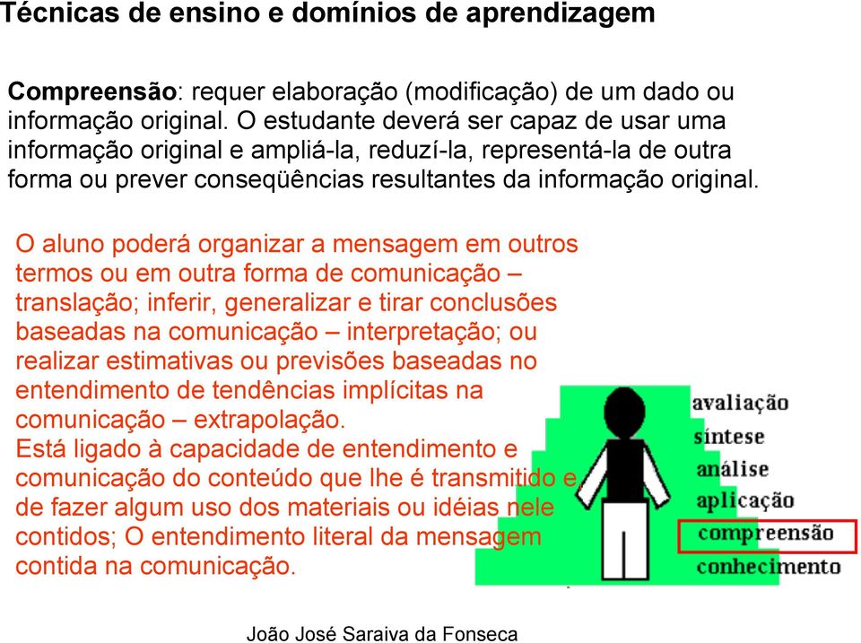 O aluno poderá organizar a mensagem em outros termos ou em outra forma de comunicação translação; inferir, generalizar e tirar conclusões baseadas na comunicação interpretação; ou realizar