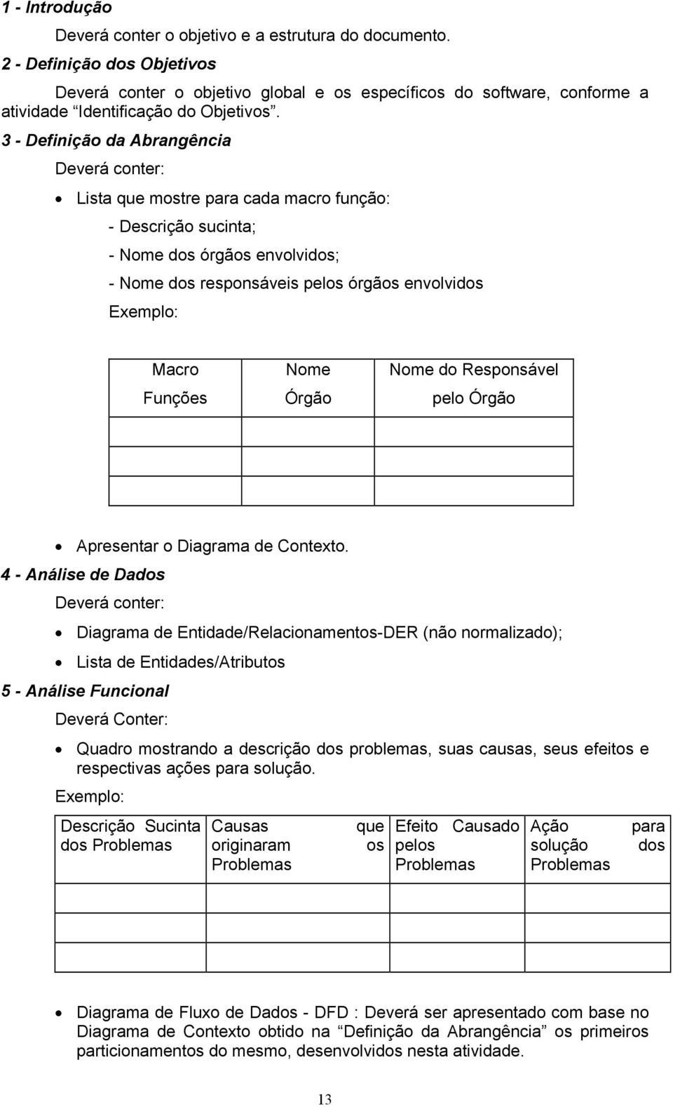 3 - Definição da Abrangência Deverá conter: Lista que mostre para cada macro função: - Descrição sucinta; - Nome dos órgãos envolvidos; - Nome dos responsáveis pelos órgãos envolvidos Exemplo: Macro