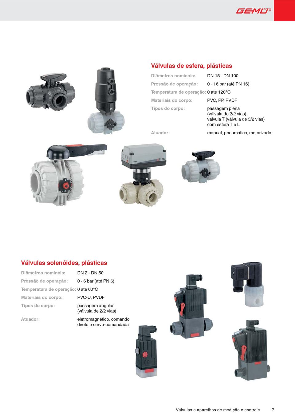 solenóides, plásticas Diâmetros nominais: DN 2 - DN 50 Pressão de operação: 0-6 bar (até PN 6) Temperatura de operação: 0 até 60 C