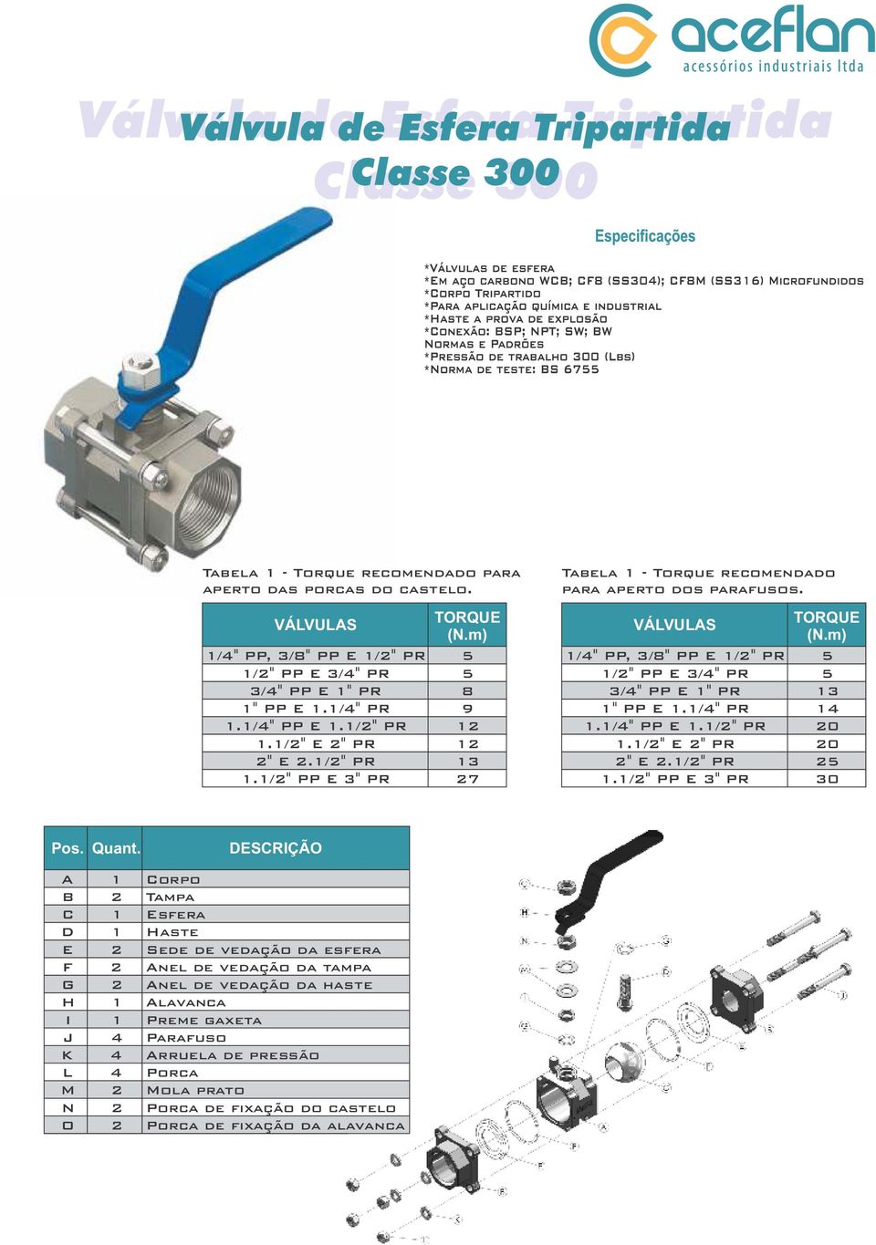 VÁLVULAS 1/4" PP, 3/8" PP E 1/2" PR 1/2" PP E 3/4" PR 3/4" PP E 1" PR 1" PP E 1.1/4" PR 1.1/4" PP E 1.1/2" PR 1.1/2" E 2" PR 2" E 2.1/2" PR 1.1/2" PP E 3" PR TORQUE (N.m) 5 5 13 14 20 20 25 30 Pos.