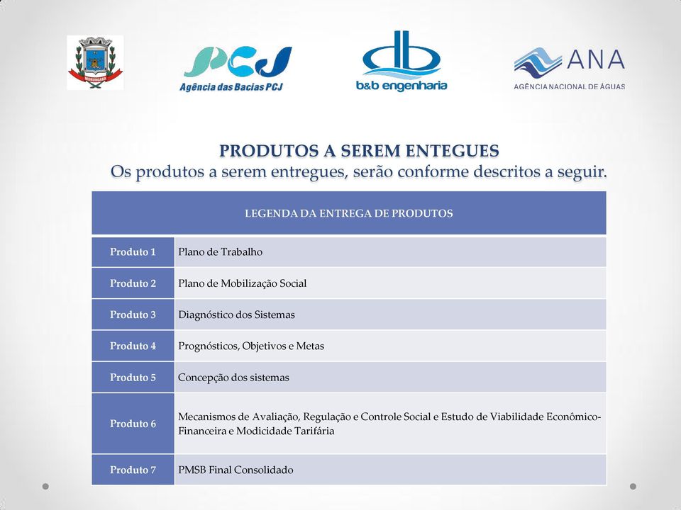 Diagnóstico dos Sistemas Produto 4 Prognósticos, Objetivos e Metas Produto 5 Concepção dos sistemas Produto 6