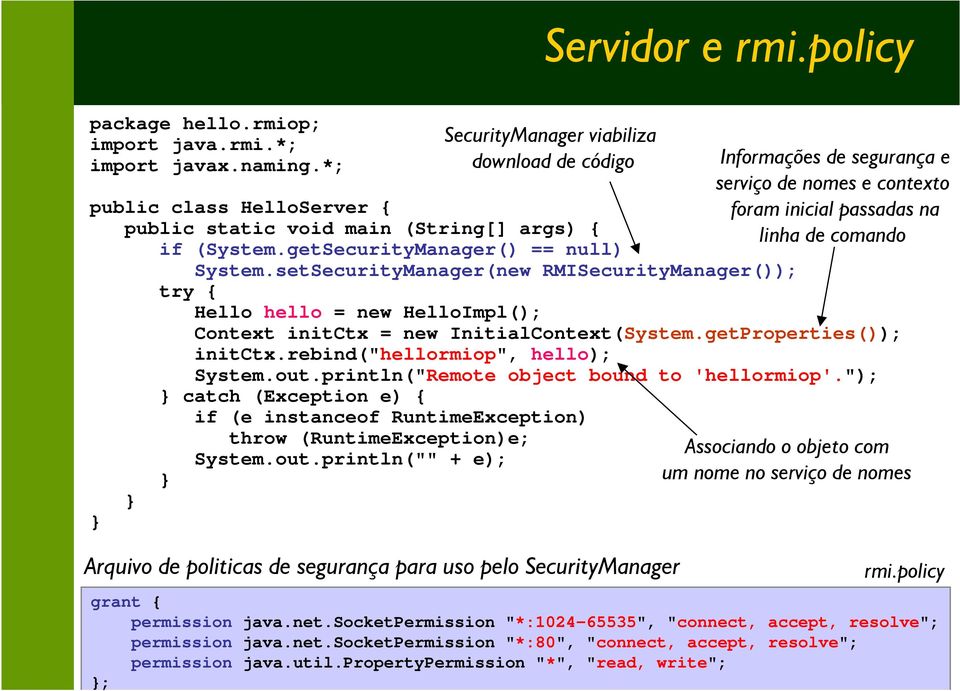 rebind("hellormiop", hello); System.out.