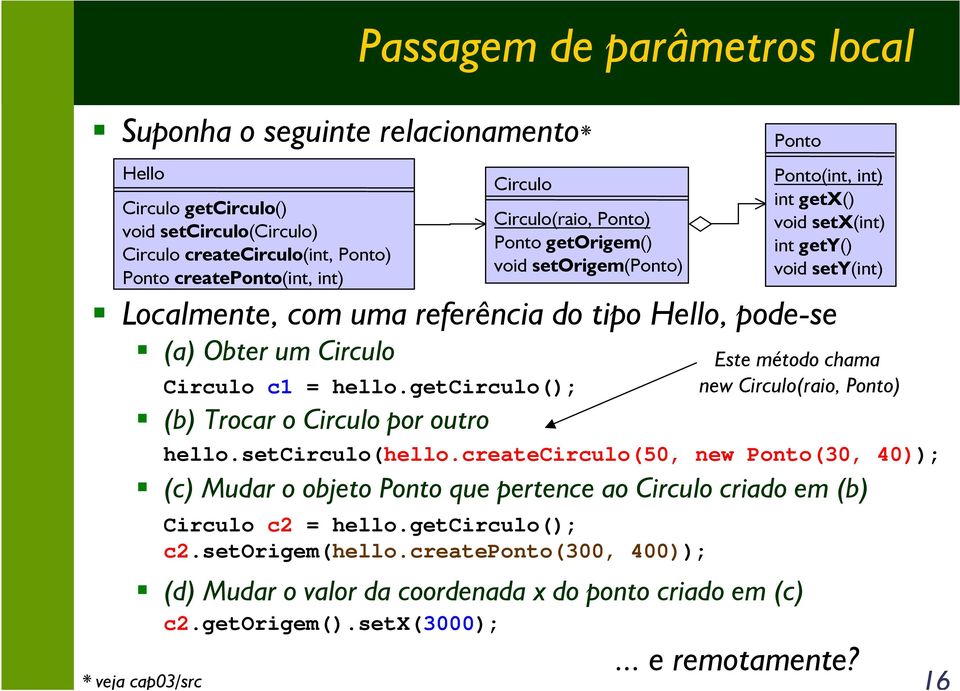 setcirculo(hello.createcirculo(50, new Ponto(30, 40)); (c) Mudar o objeto Ponto que pertence ao Circulo criado em (b) Circulo c2 = hello.getcirculo(); c2.setorigem(hello.