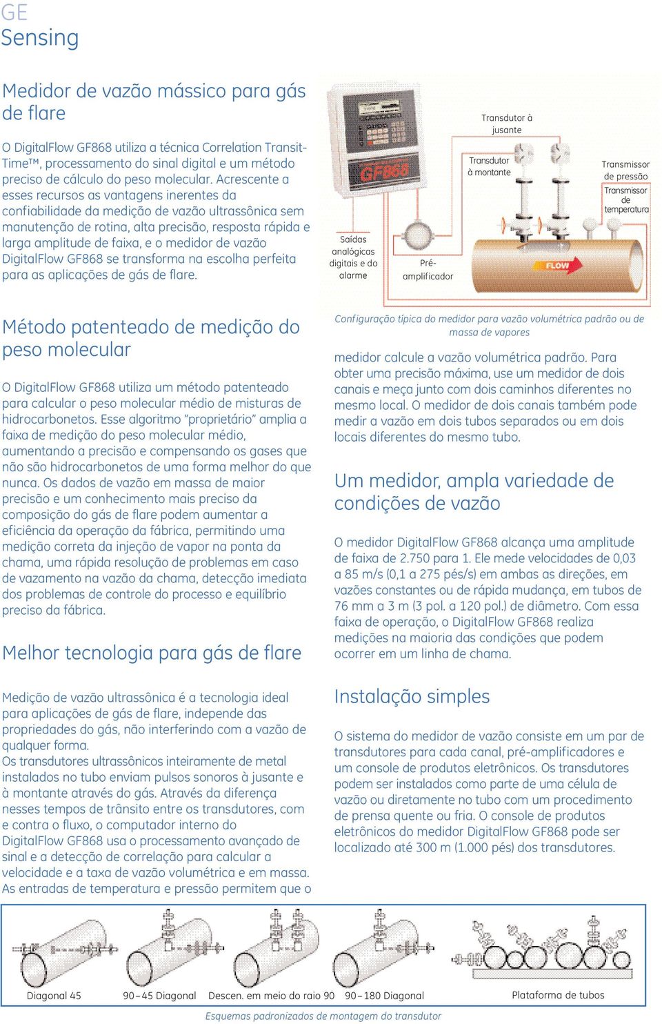 de vazão DigitalFlow GF868 se transforma na escolha perfeita para as aplicações de gás de flare.