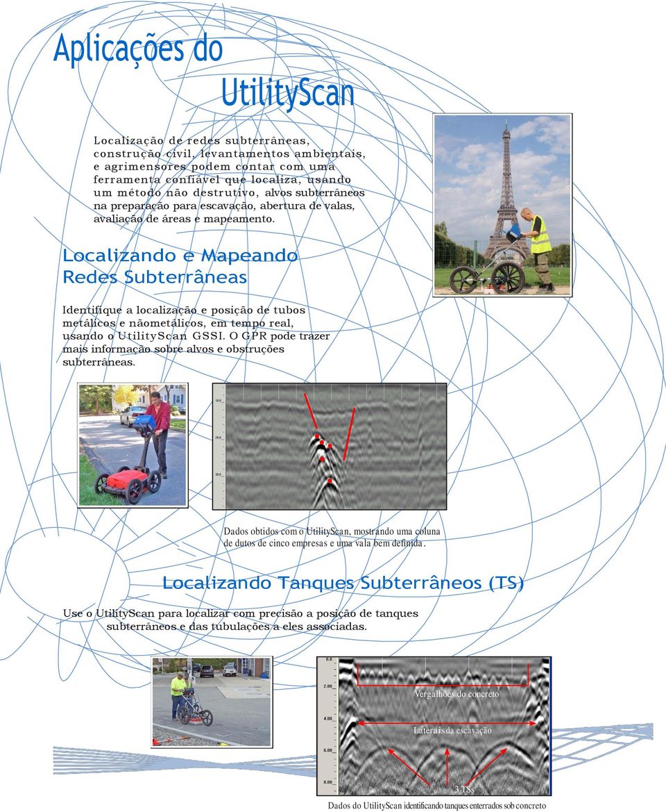 Localizando e Mapeando Redes Subterrâneas Identifique a localização e posição de tubos metálicos e nãometálicos, em tempo real, usando o UtilityScan GSSI.
