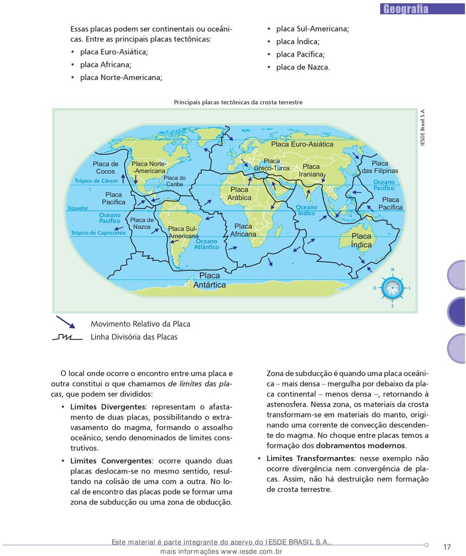Principais placas tectônicas da crosta terrestre Placa Euro-Asiática Trópico de Câncer Equador Placa de Cocos Placa Pacífica Oceano Pacífico Trópico de Capricórnio Placa Norte- -Americana Placa do