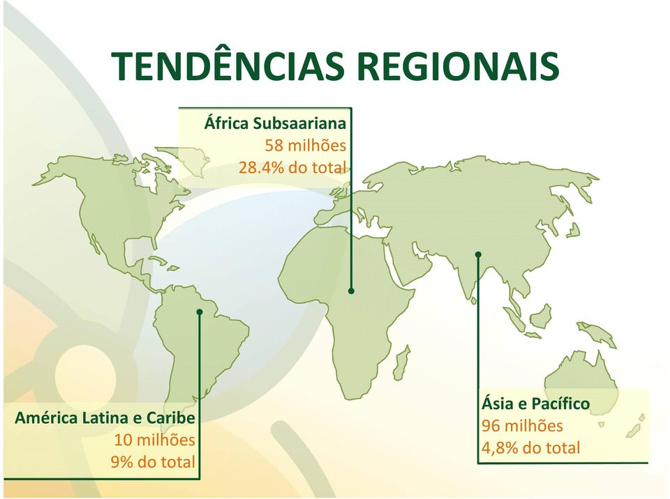 4% do total América Latina e Caribe 10