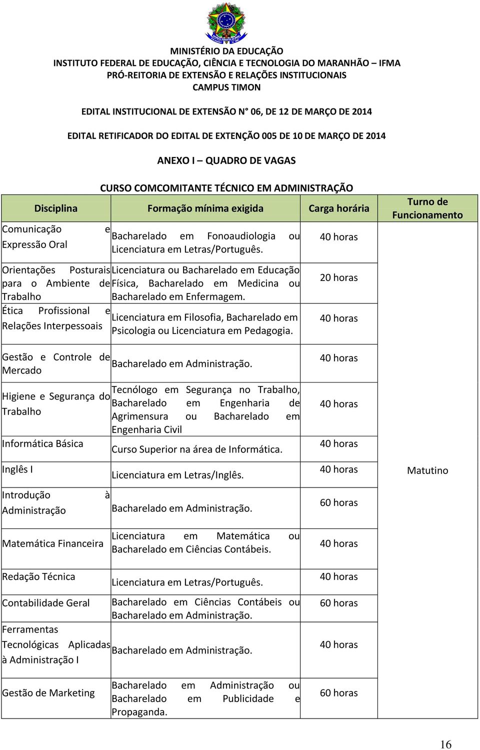 Ética Profissional e Licenciatura em Filosofia, Bacharelado em Relações Interpessoais Psicologia ou Licenciatura em Pedagogia.