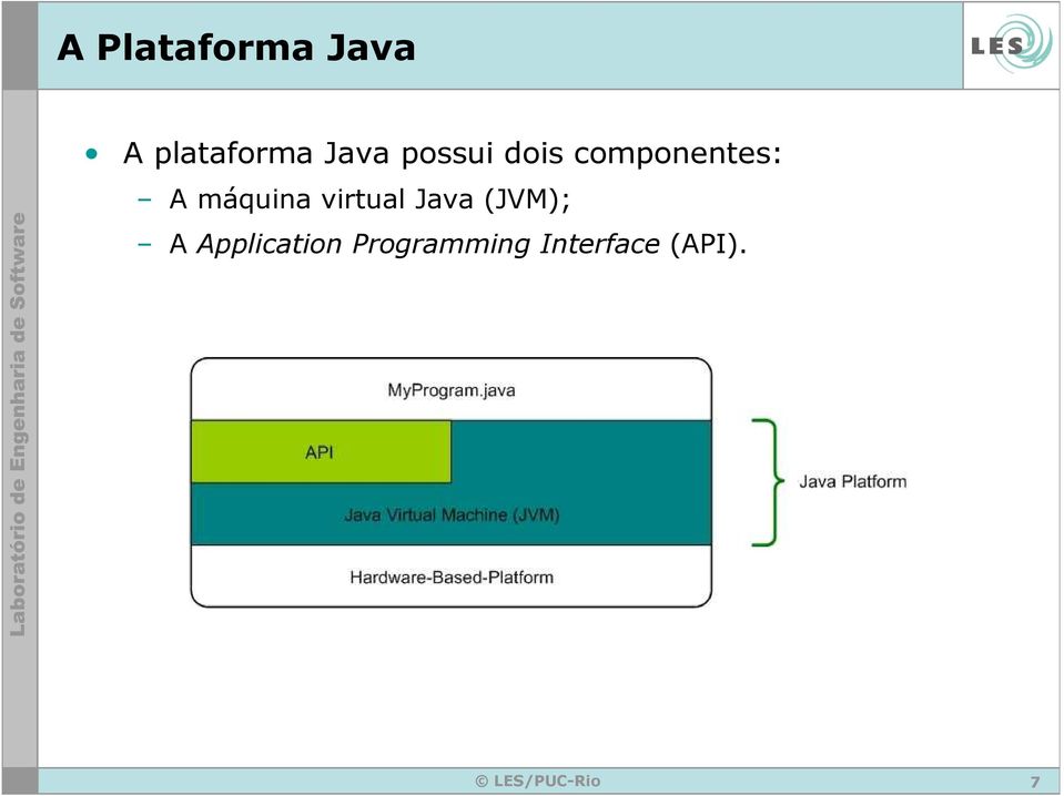 máquina virtual Java (JVM); A