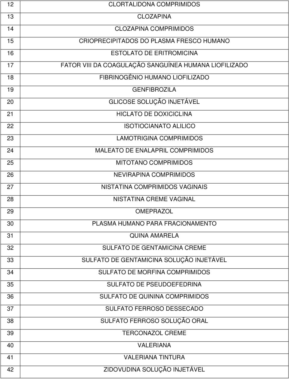 MITOTANO COMPRIMIDOS 26 NEVIRAPINA COMPRIMIDOS 27 NISTATINA COMPRIMIDOS VAGINAIS 28 NISTATINA CREME VAGINAL 29 OMEPRAZOL 30 PLASMA HUMANO PARA FRACIONAMENTO 31 QUINA AMARELA 32 SULFATO DE GENTAMICINA