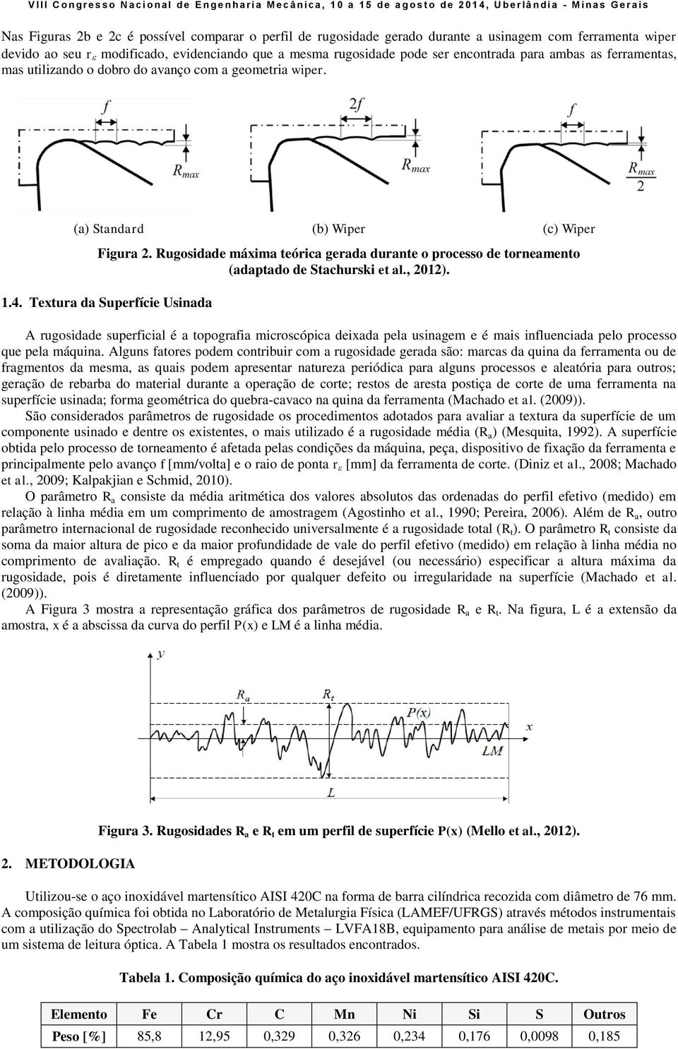 Rugosidade máxima teórica gerada durante o processo de torneamento (adaptado de Stachurski et al., 2012). 1.4.