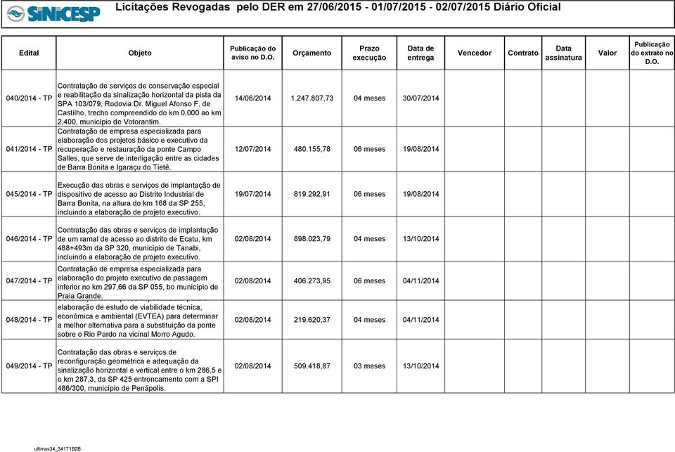 elaboração dos projetos básico e executivo da recuperação e restauração da ponte Campo Salles, que serve de interligação entre as cidades de Barra Bonita e Igaraçu do Tietê.