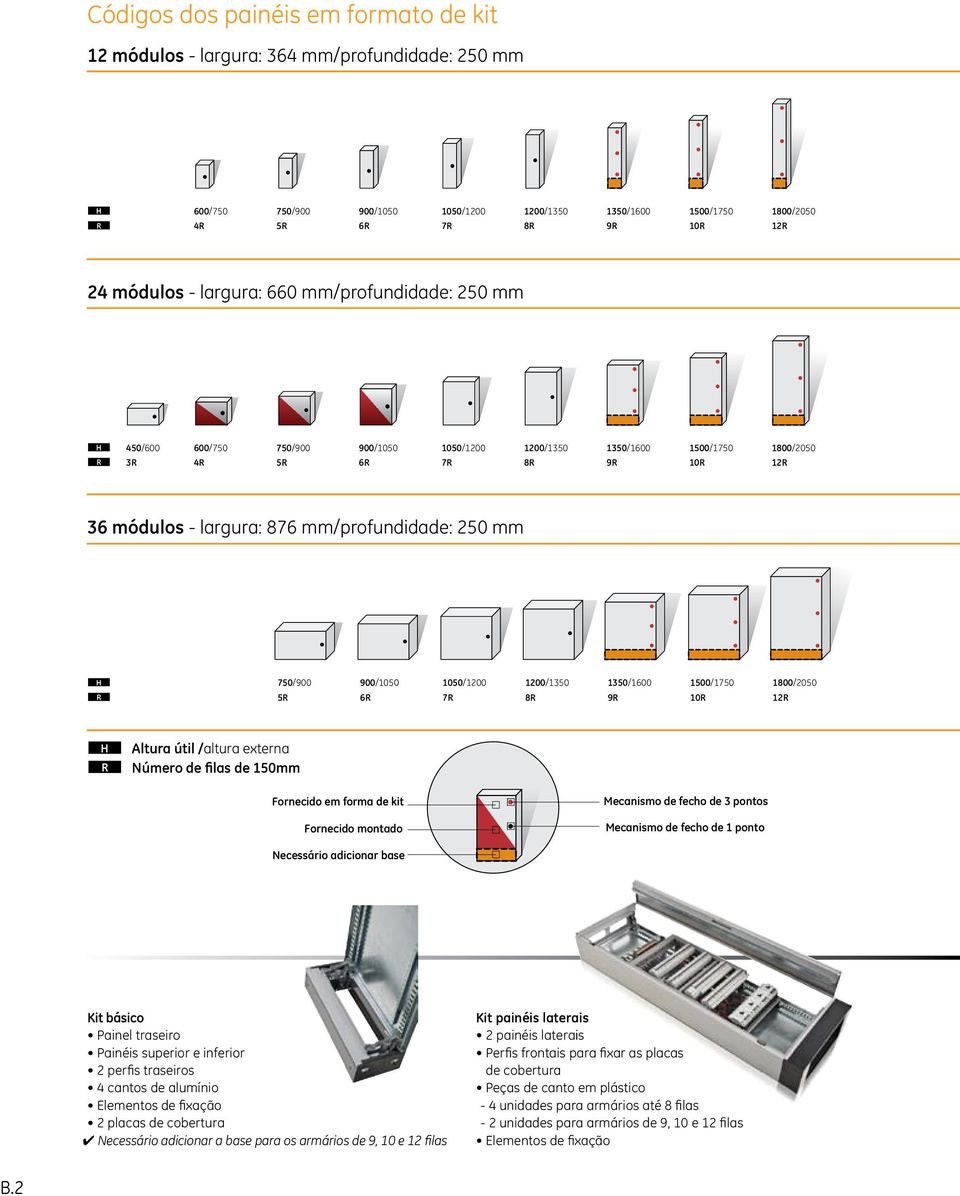 mm/profundidade: 250 mm H 750/900 900/1050 1050/1200 1200/1350 1350/1600 1500/1750 1800/2050 R 5R 6R 7R 8R 9R 10R 12R H R Altura útil /altura externa Número de filas de 150mm Fornecido em forma de