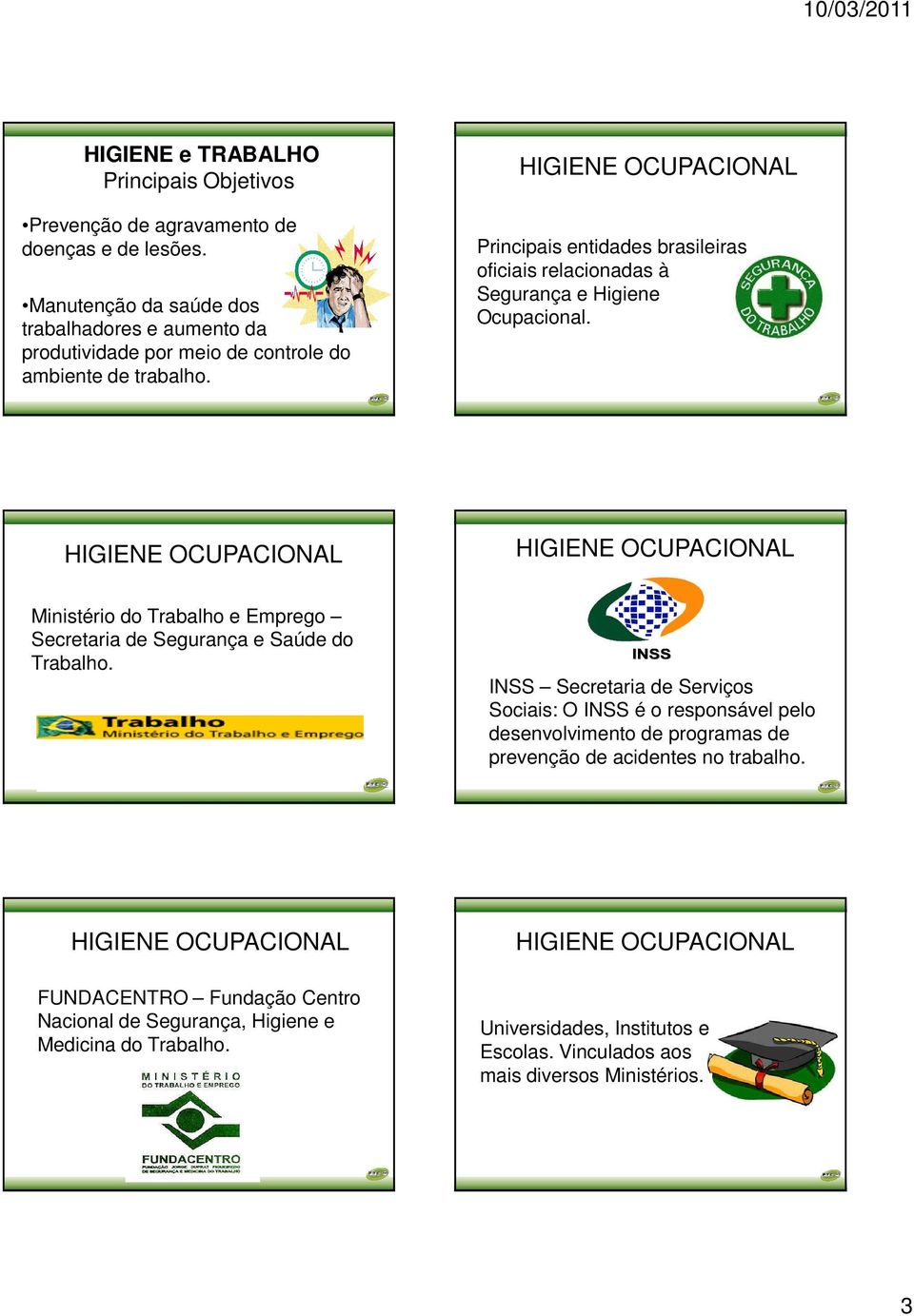 Principais entidades brasileiras oficiais relacionadas à Segurança e Higiene Ocupacional.