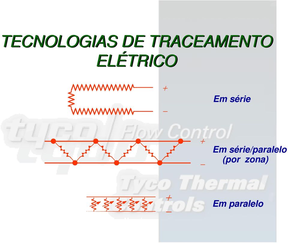 Em série + Em