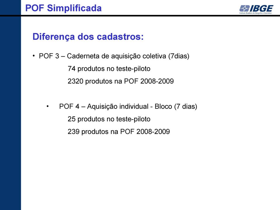 produtos na POF 2008-2009 POF 4 Aquisição individual - Bloco