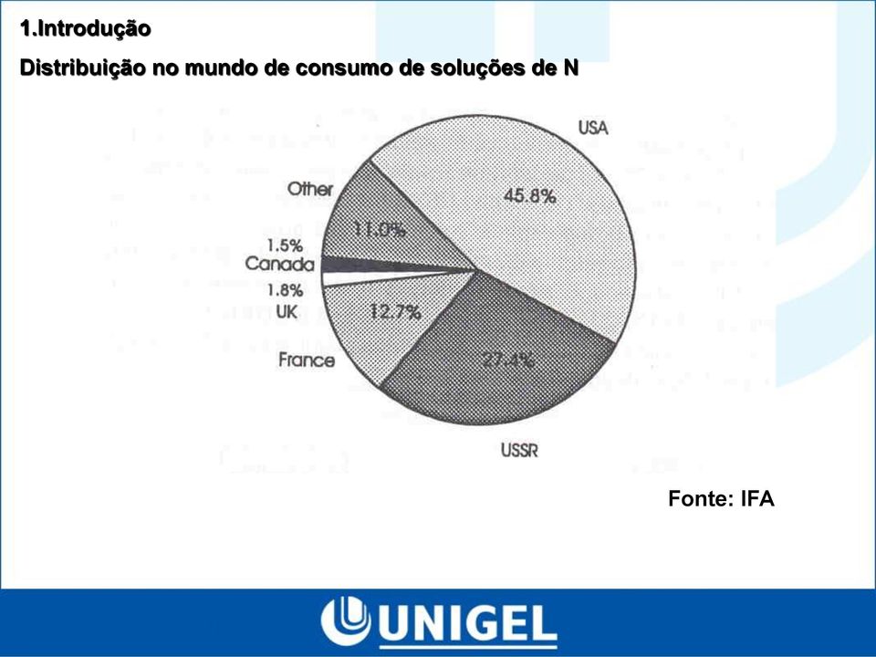 mundo de consumo