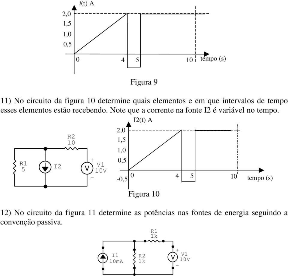 Note que a corrente na fonte I2 é variável no tempo.