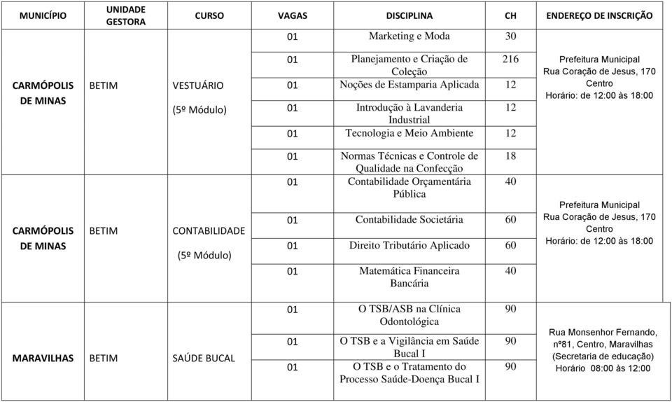 Orçamentária Pública Contabilidade Societária Direito Tributário Aplicado Matemática Financeira Bancária 18 Prefeitura Municipal Rua Coração de Jesus, 170 Horário: de 12:00 às 18:00 MARAVILHAS SAÚDE