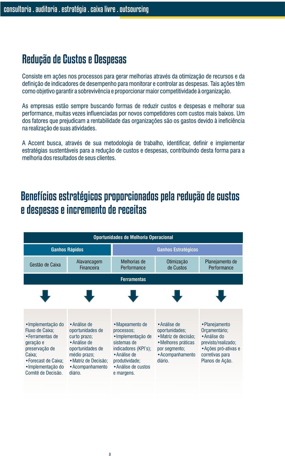 Análise de oportunidades de curto prazo; Análise de oportunidades de médio prazo; Matriz de Decisão; Acompanhamento diário.