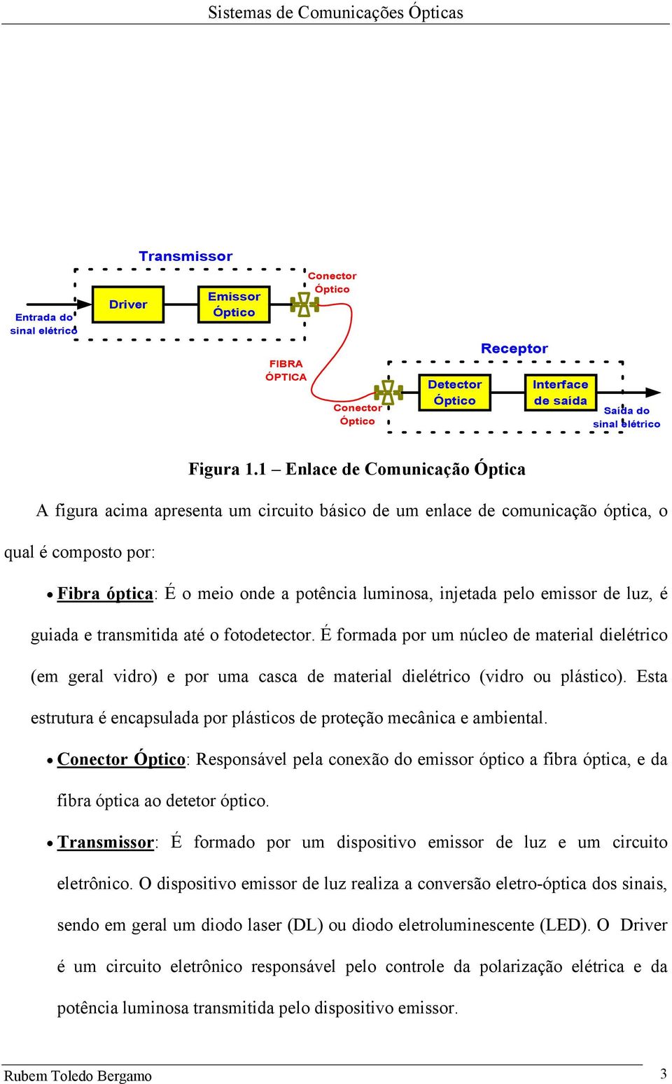 emissor de luz, é guiada e transmitida até o fotodetector. É formada por um núcleo de material dielétrico (em geral vidro) e por uma casca de material dielétrico (vidro ou plástico).