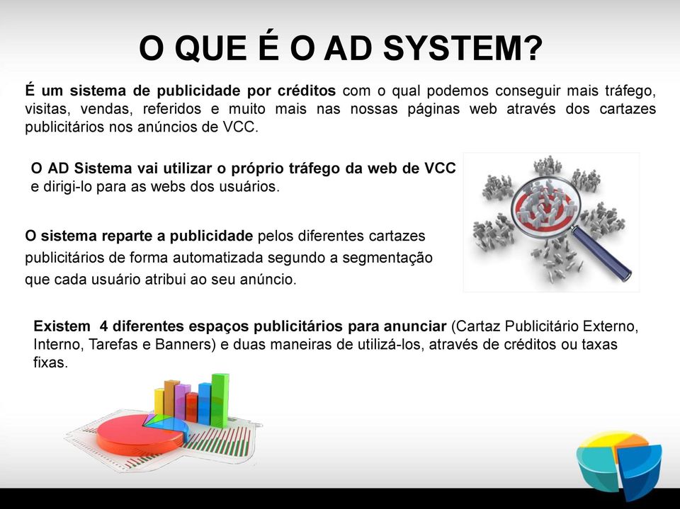 cartazes publicitários nos anúncios de VCC. O AD Sistema vai utilizar o próprio tráfego da web de VCC e dirigi-lo para as webs dos usuários.