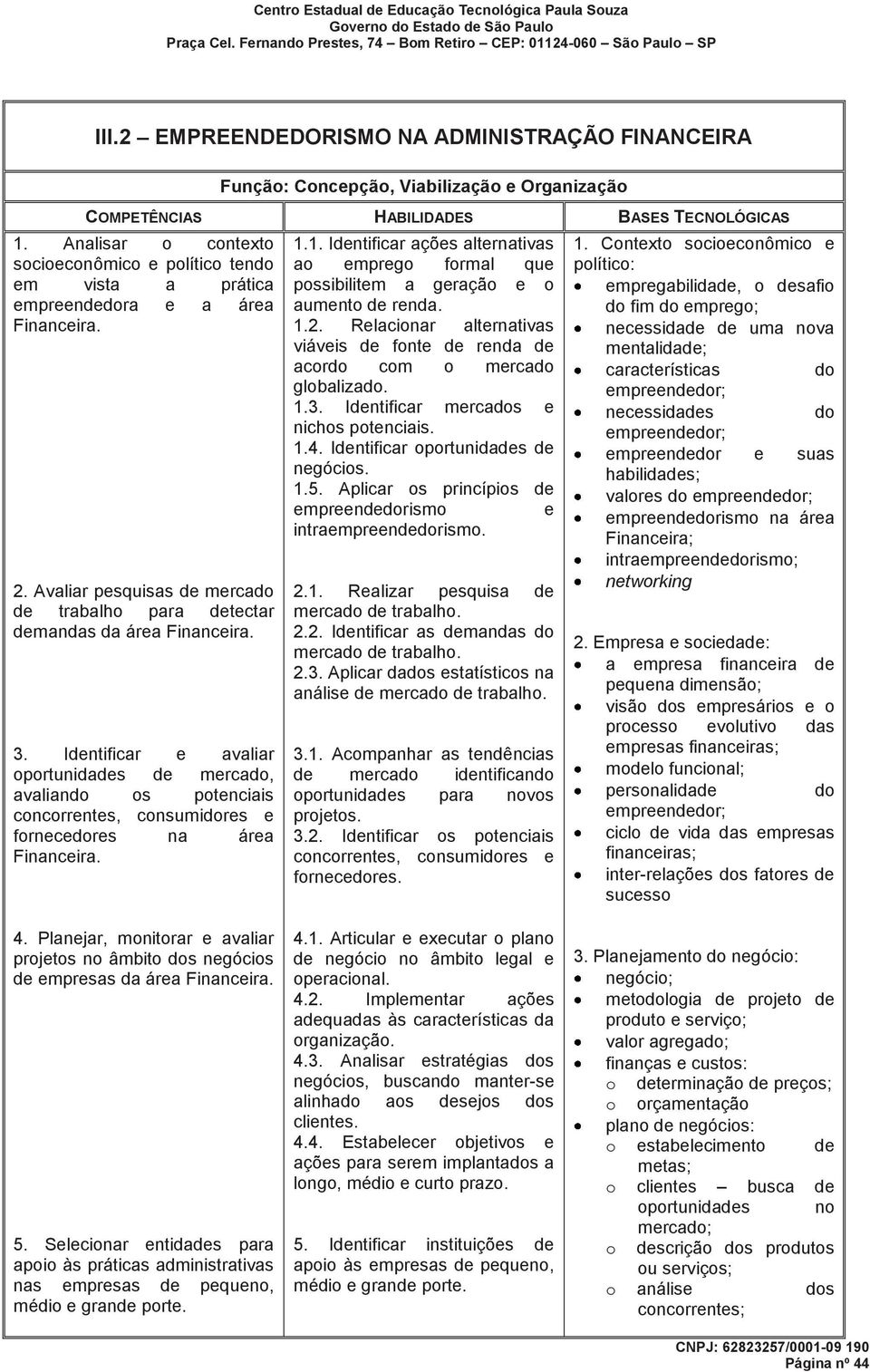 Identificar e avaliar oportunidades de mercado, avaliando os potenciais concorrentes, consumidores e fornecedores na área Financeira. 1.