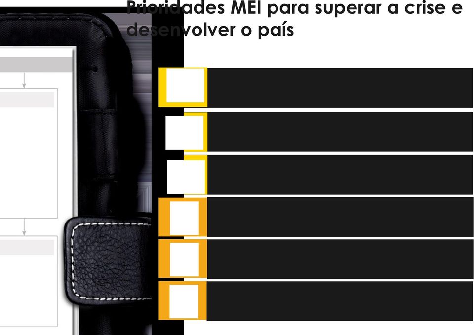 do financiamento à inovação pelo BNDES e FINEP Articular as políticas de CT&I e Industrial com foco no aumento da inovação empresarial Aprovar o